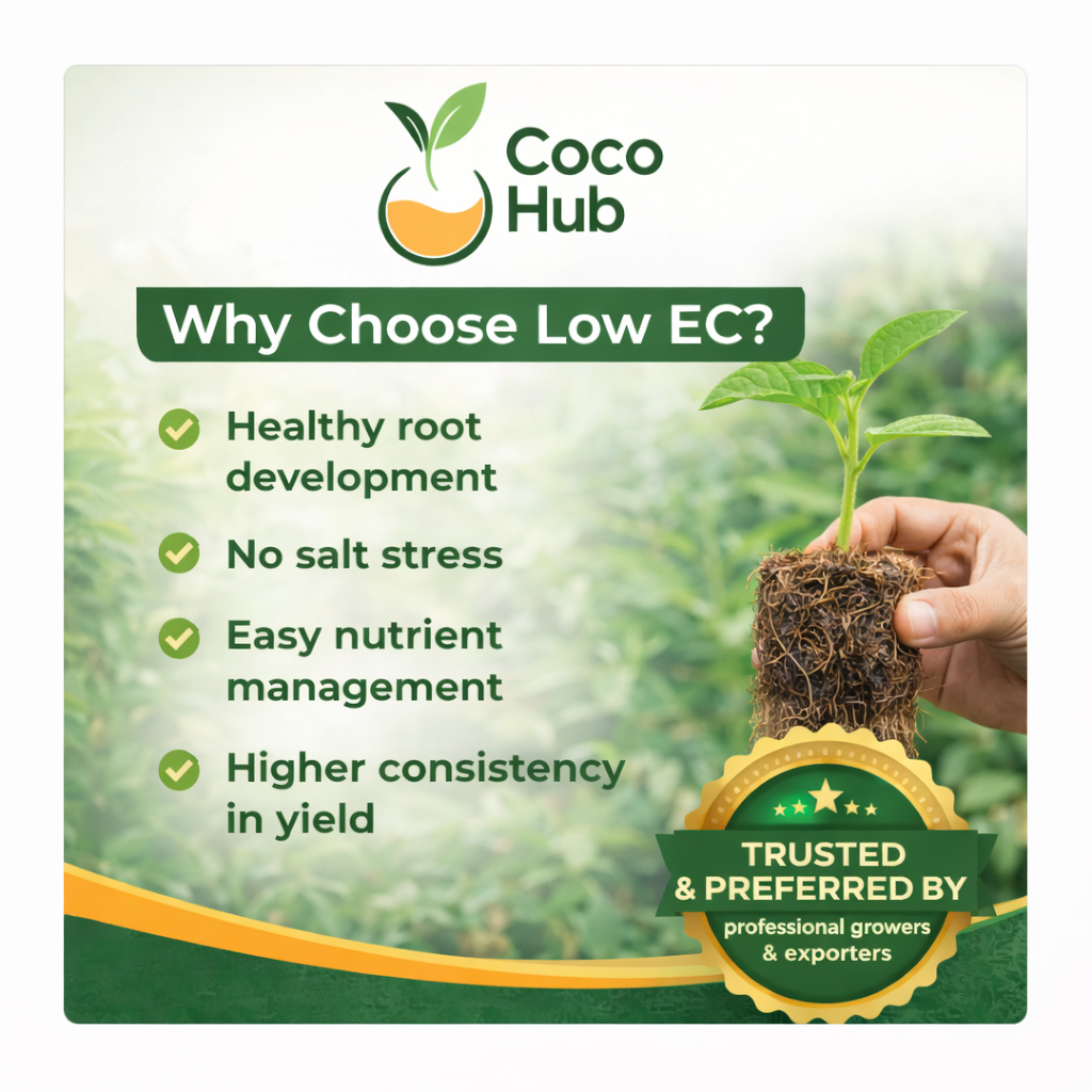 why choose low ec cocopeat